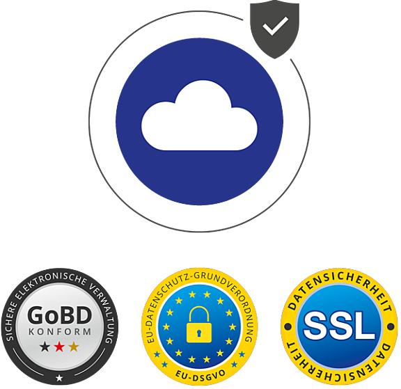 Die Sonepar-HERO Software erfüllt alle deutschen Standards und ist SSL-geschützt, GoBD-konform und garantiert sicher Bild: Datenschutz und Sicherheit bei der Sonepar-HERO Software