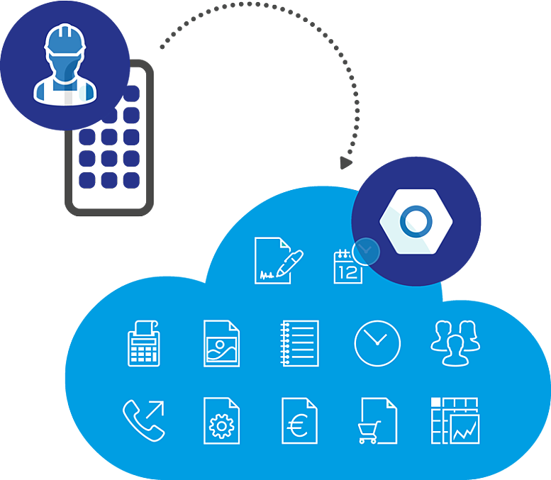 Bild: Die Sonepar-HERO App für den Kundendienst und Vor-Ort-Besuch