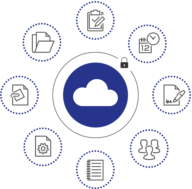 Bild: Die Sonepar-HERO Cloud